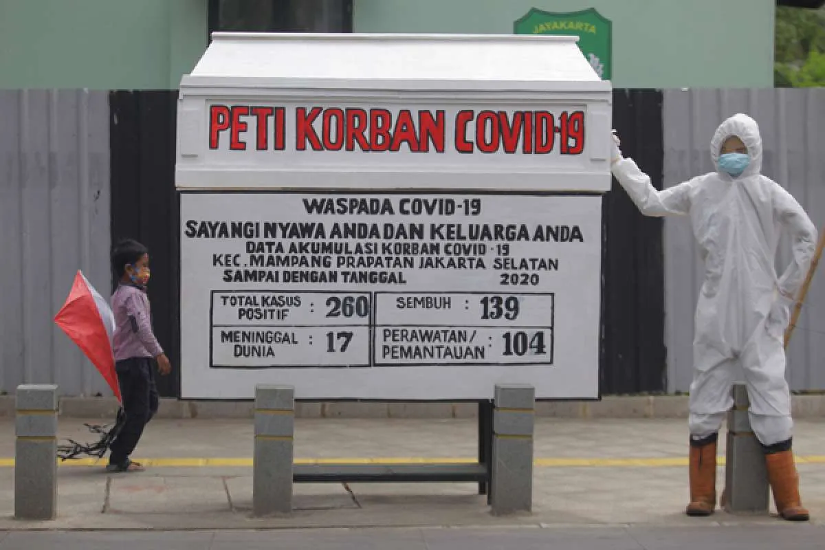Corona Indonesia Minggu (23/8): Tambah 2.037 kasus baru, total 153.535 kasus positif