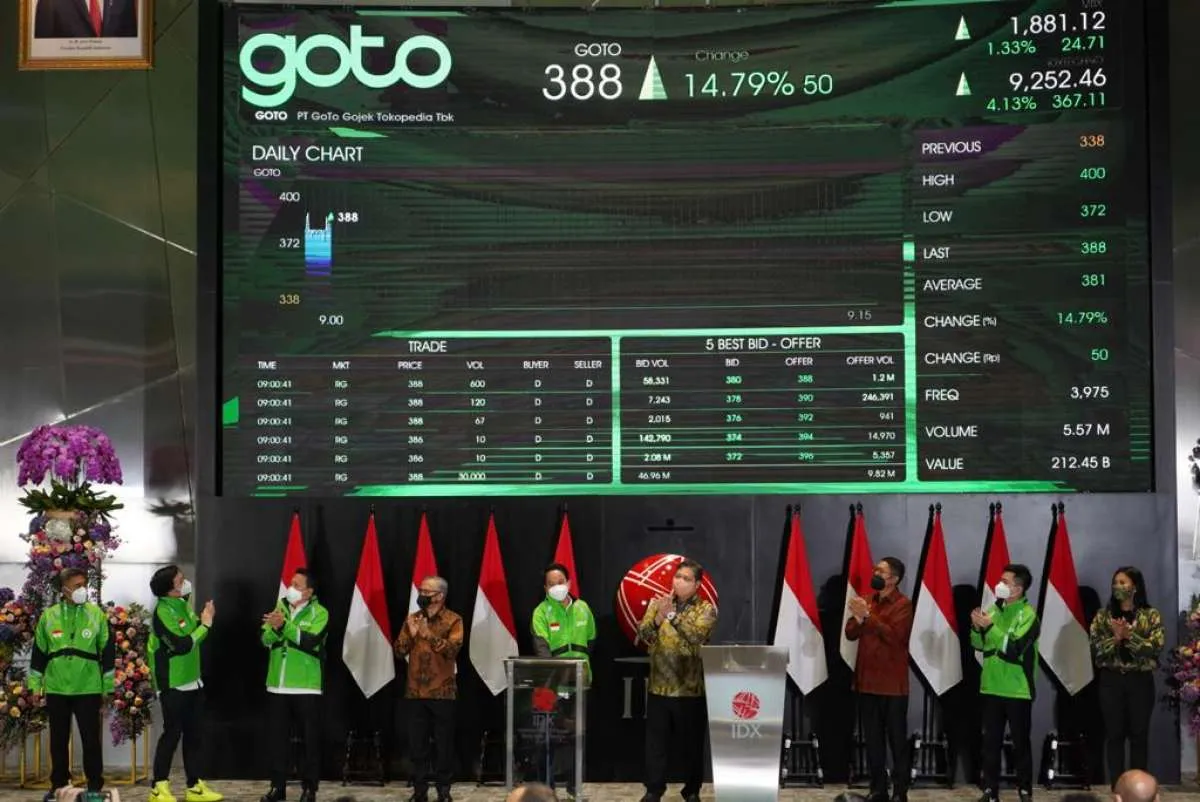 Harga Saham GOTO Sentuh Level Terendah, Hari Ini (1/12) Pilih Beli Atau Jual?