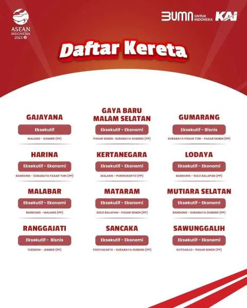 Daftar Kereta pada Promo Satset PT Kereta Api Indonesia edisi HUT RI ke-78