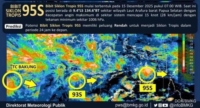 BMKG Deteksi Bibit Siklon Baru di Timur Indonesia, Hujan Sangat Lebat Provinsi Ini 