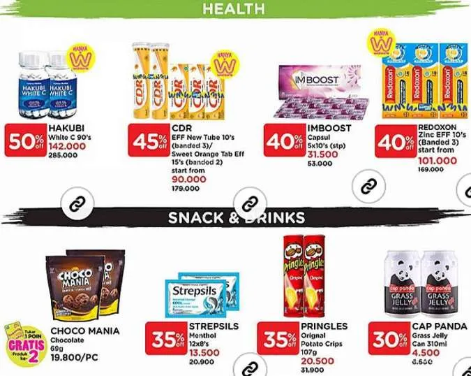 Promo Watsons 21-24 April 2022