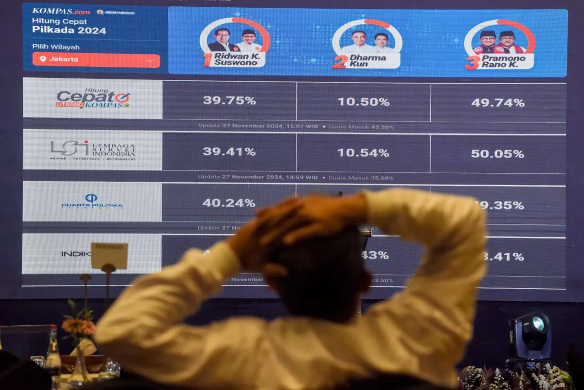 Rekapitulasi Pilkada: Pramono-Rano Unggul di Jakarta Timur dengan 635.170 Suara