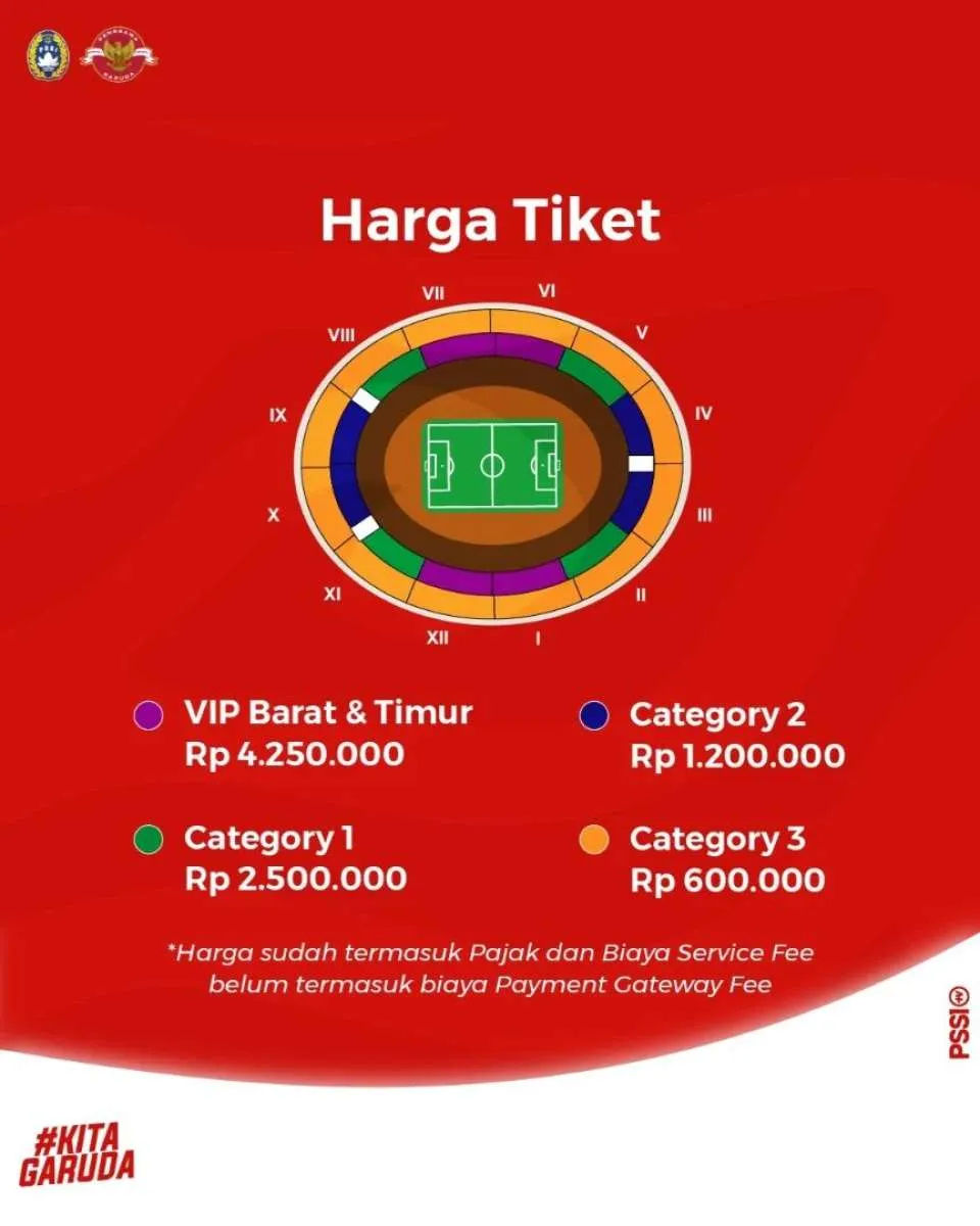Ingat! Tiket Pertandingan Indonesia Vs Argentina Dapat Dibeli Mulai 5 Juni 2023