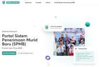 Kapan Pendaftaran SPMB Jatim 2025 Tahap IV Jalur Nilai Prestasi Akademik SMK?