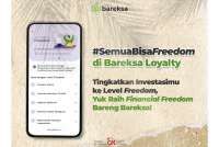 Fitur Loyalty Bareksa, “Game” yang Bantu Investor Lebih Cepat Merdeka Finansial 