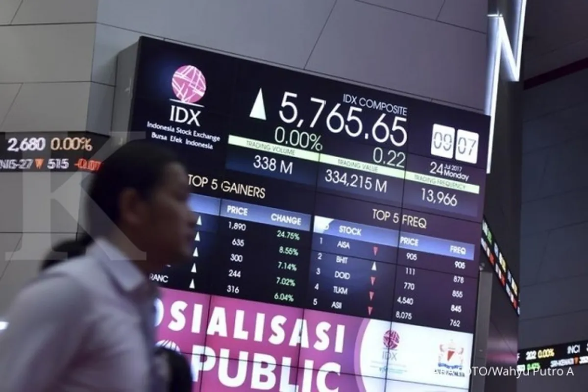 Rehat di zona hijau, IHSG naik 0,12%