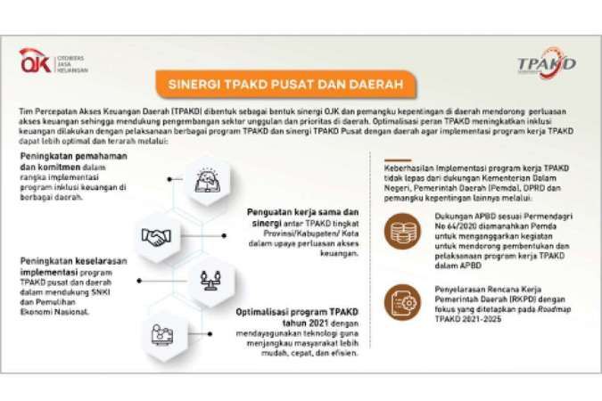 Kontan - OJK TPKAD Native Online