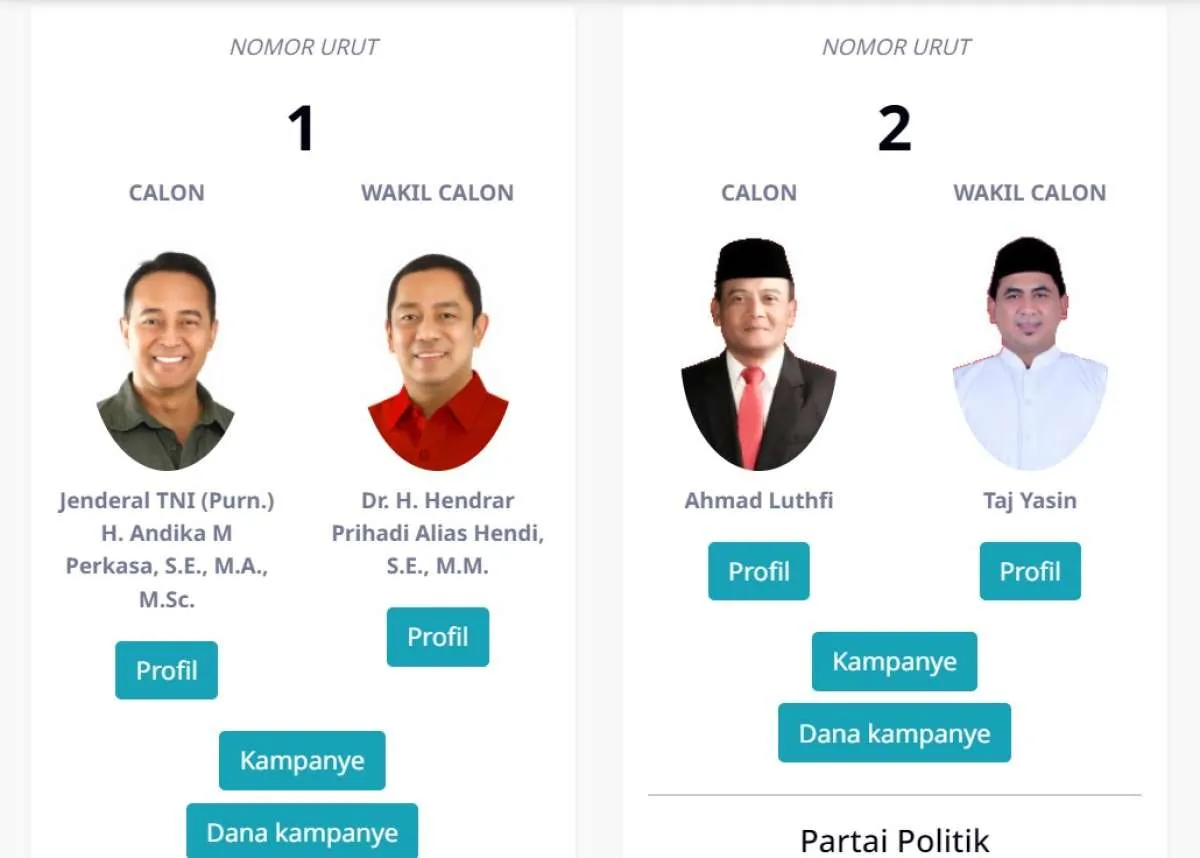 Quick Count Indikator Pilkada Jateng Data 58,53%: Lutfi-Taj Yasin Unggul 58,56%