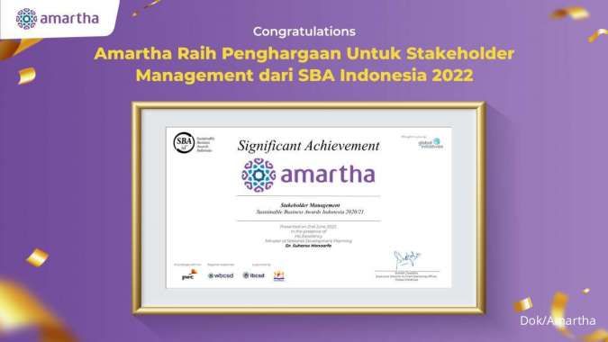  Amartha Raih Penghargaan Sustainable Business Awards Indonesia 2021