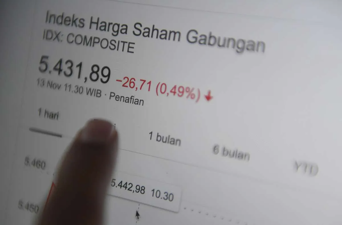 IHSG hari ini (26/11) diperkirakan terkoreksi, rekomendasi saham berikut bisa dipilih