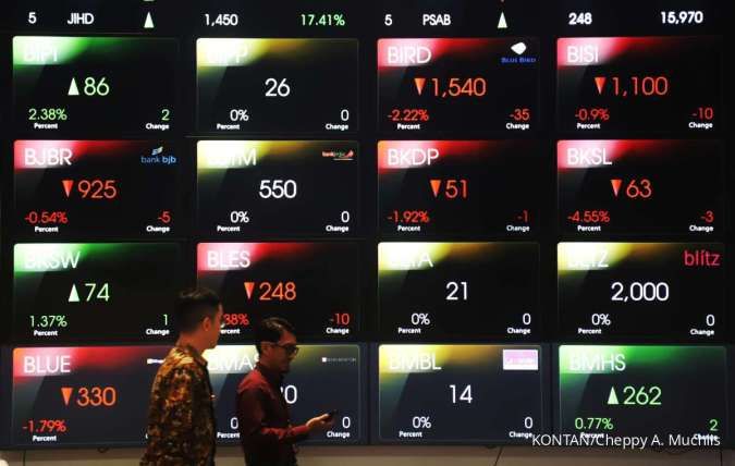 Harga Terbang, BEI Pantau UMA Saham SMDM, MLPT, SHID dan TIRA