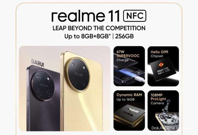 HP Realme Terbaru, Mari Simak Spesifikasi & Harga HP Realme 11