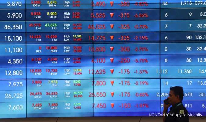 Intip Saham-Saham Favorit yang Paling Banyak Dikoleksi Investor Asing dalam Sepekan