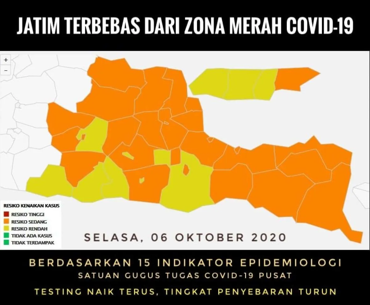 Hore, Jawa Timur sudah terbebas dari zona merah corona