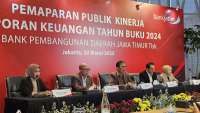 Bank Jatim (BJTM) Catatkan Laba Bersih Rp 1,28 Triliun Sepanjang 2024