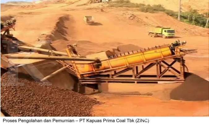 Kinerja Kapuas Prima Coal (ZINC) terdongkrak harga komoditas mineral