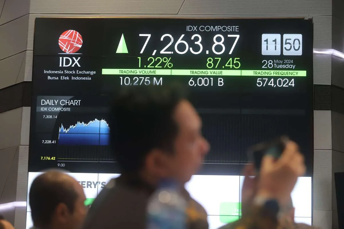 Ramai Terjadi Transaksi Afiliasi, Berikut Catatan dan Rekomendasi Analis