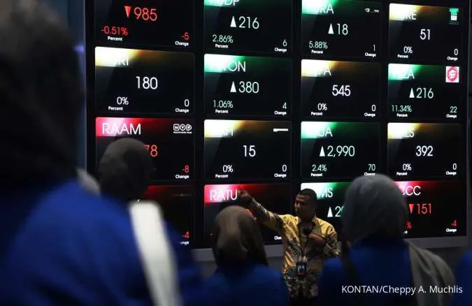 Naik Lagi ke Level 8.414, IHSG Kembali Mendekati Level Tertinggi (17/11) 