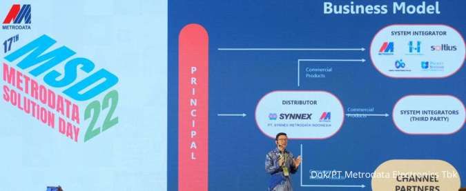 MTDL Memacu Lini Bisnis Solusi Teknologi