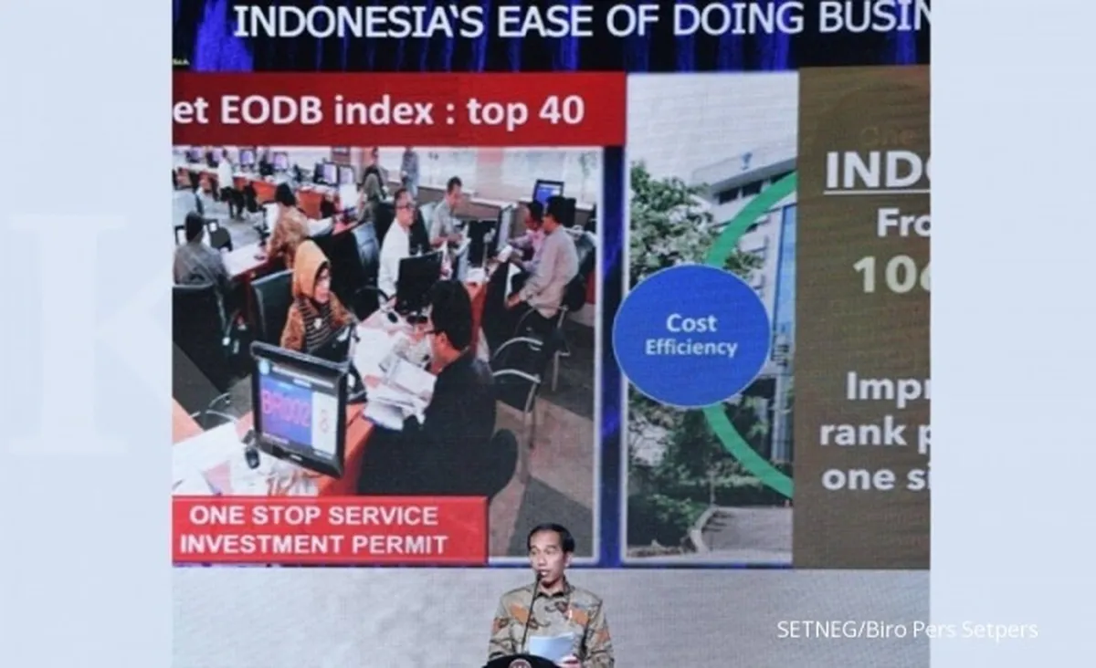 Ini indikator kemudahan bisnis Indonesia yang naik dan turun