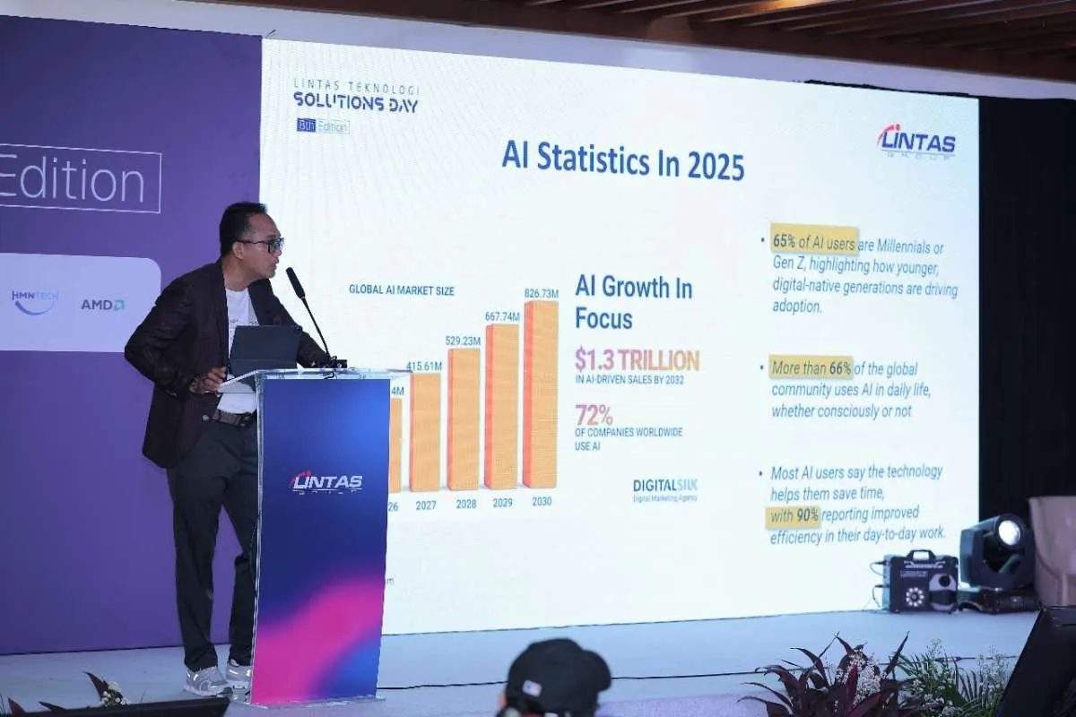 Adopsi AI di Indonesia Semakin Masif 