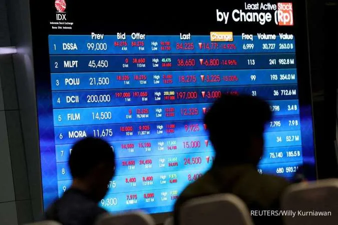IHSG Menguat 0,5% Meski Dapat Pengumuman Penundaan Evaluasi dari FTSE (10/2)