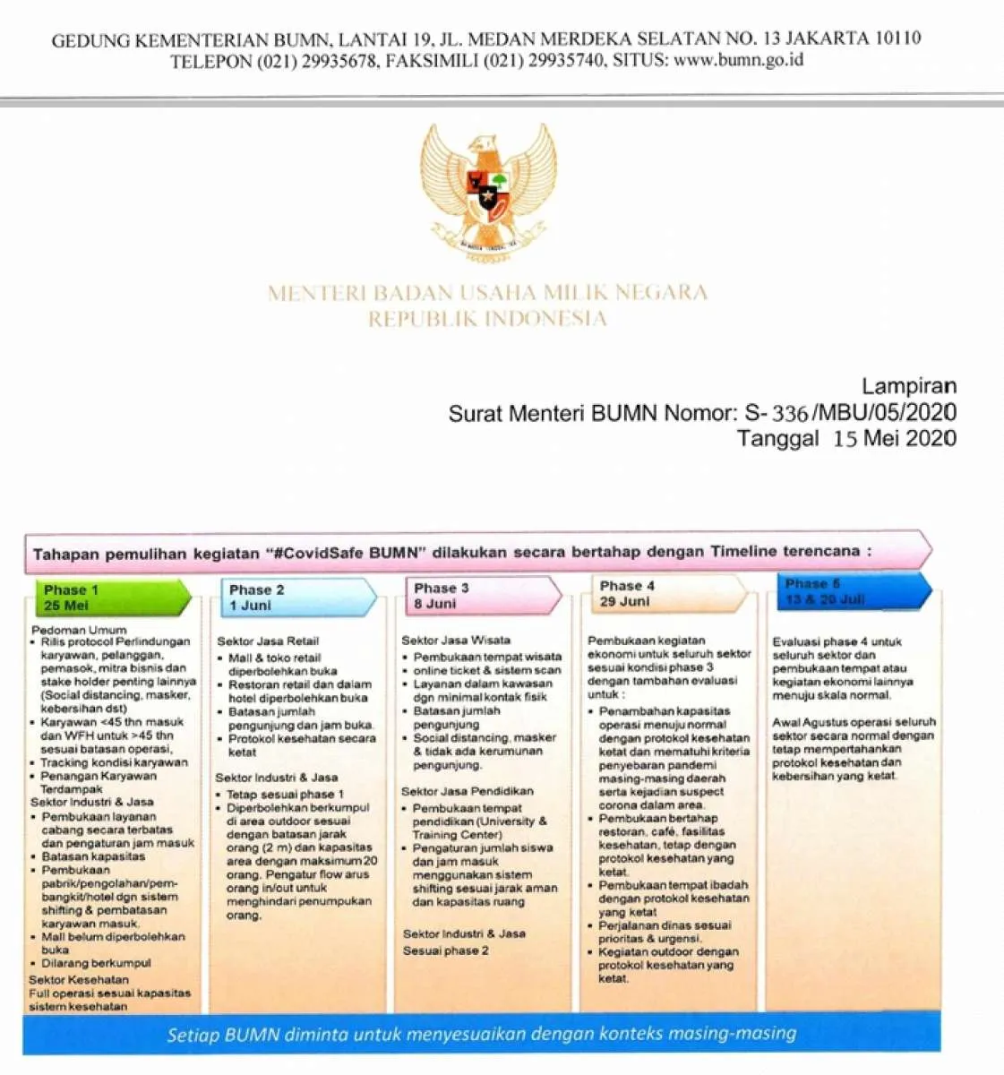 Ini fase The New Normal yang harus disiapkan direksi BUMN untuk pemulihan ekonomi