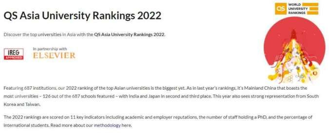 15 Universitas terbaik di Indonesia versi QS AUR 2022, kampus mana yang jadi nomor 1?