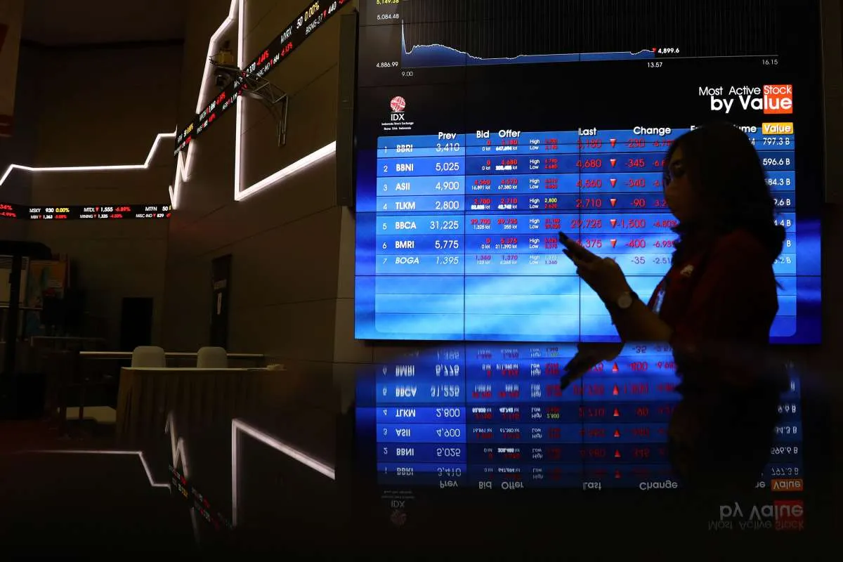 3 Hari terkoreksi, bagaimana prediksi pergerakan IHSG hari ini (23/10)?