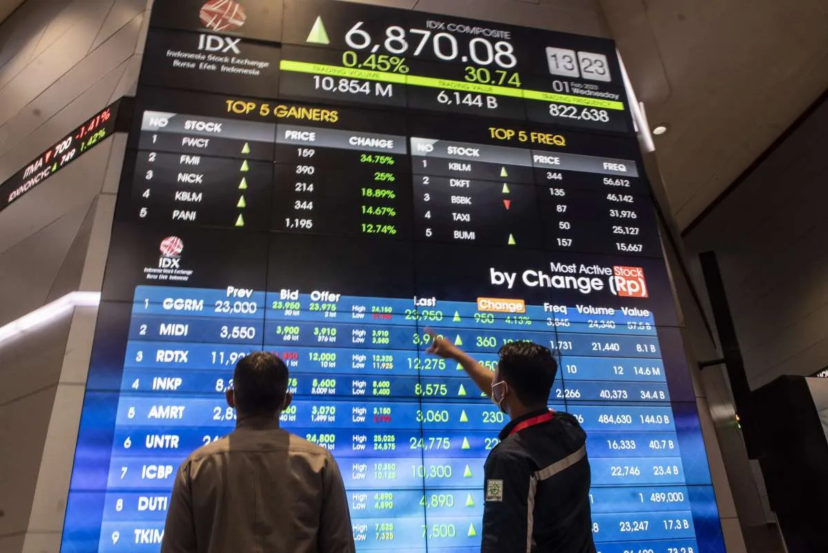 Cek Rekomendasi Saham BBNI, SMGR, BRPT, INTP, MMLP untuk Perdagangan Rabu (8/2)