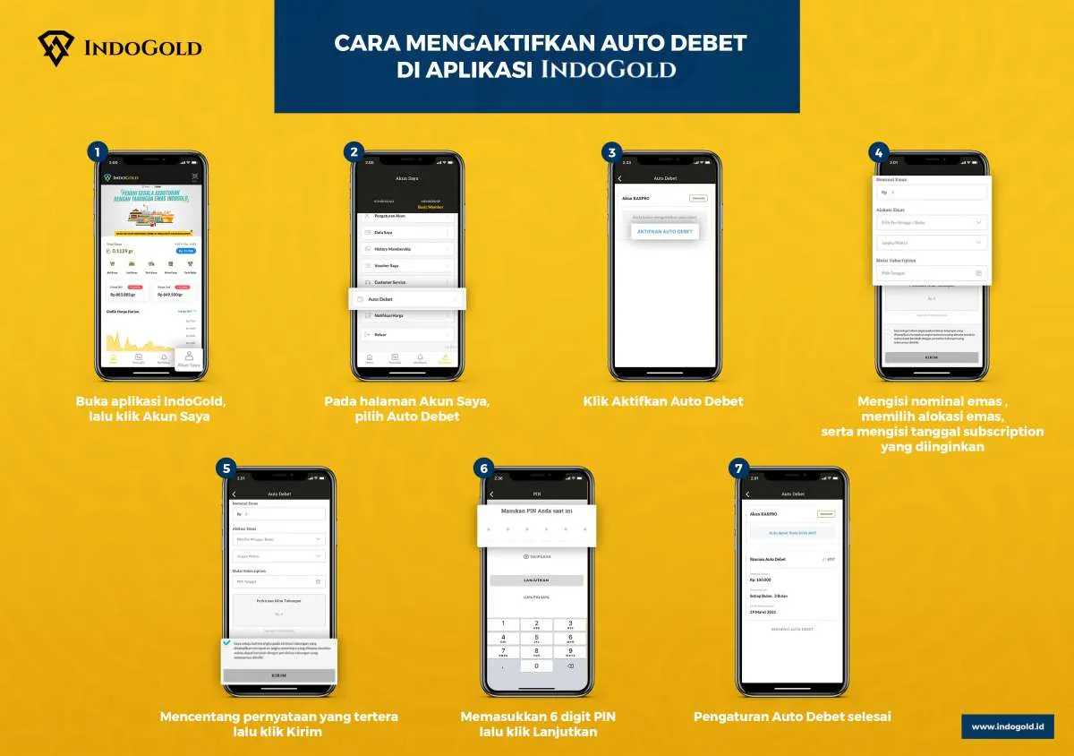 Permudah transaksi investasi emas, IndoGold luncurkan fitur auto debit