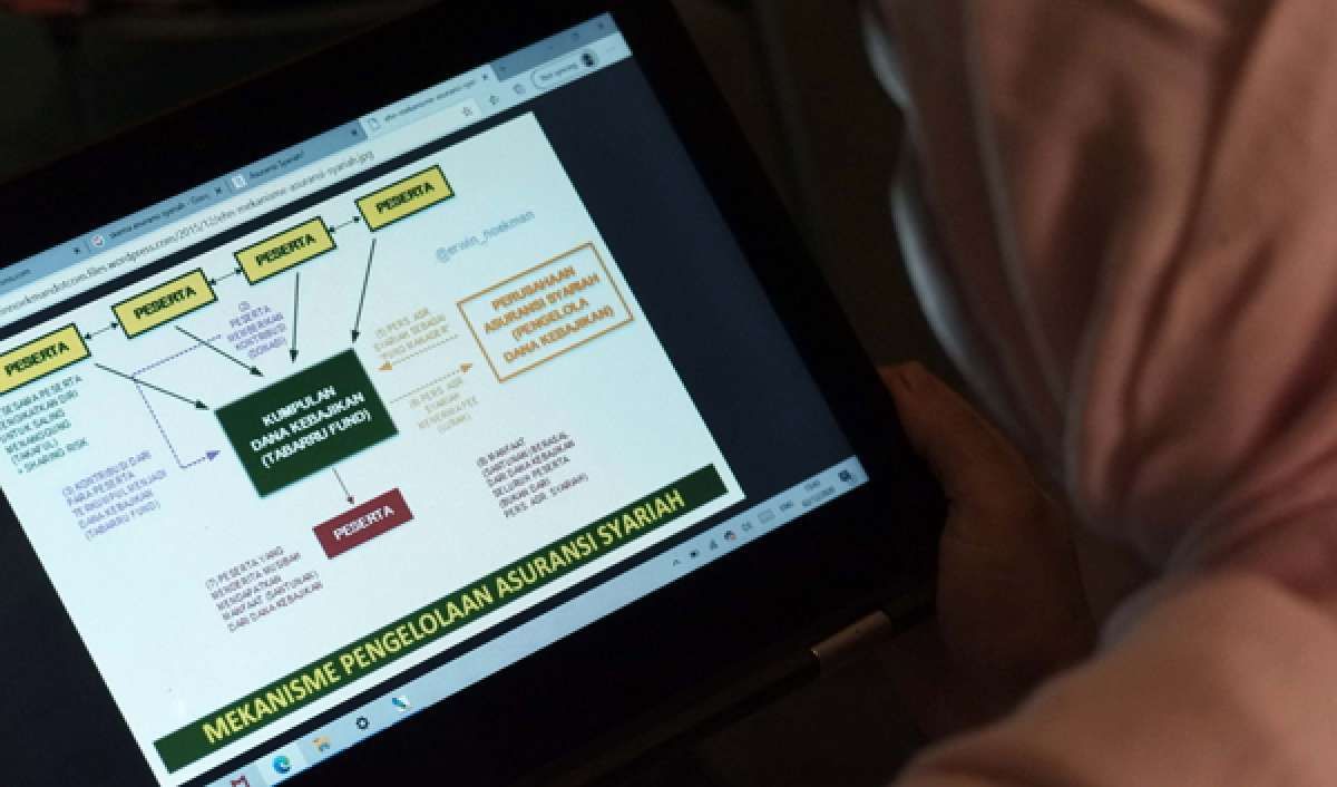 Asuransi Syariah Mendulang Berkah dari Pelaksanaan Ibadah Puasa di Bulan Ramadan