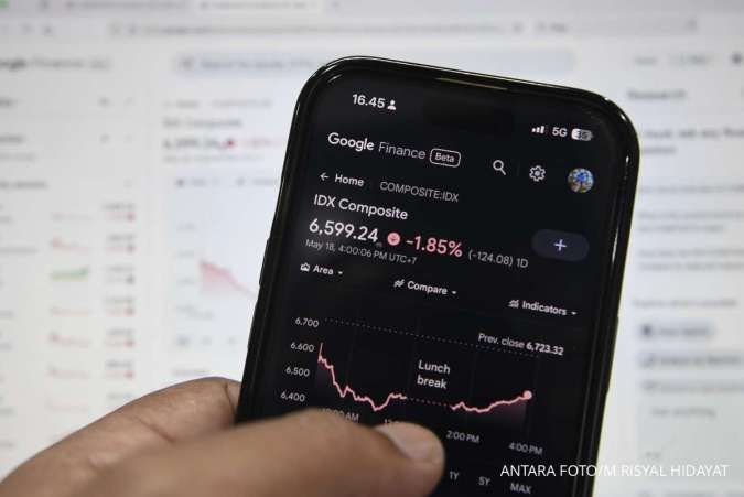 Risiko Investasi Melejit, Investor Makin Hati-hati