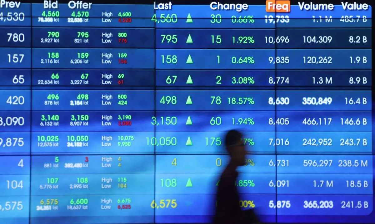 IHSG Masih Berpotensi Menguat, Cermati Proyeksi Saham Berikut Kamis (5/9)