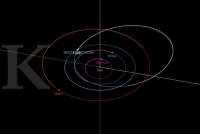 Asteroid raksasa hantam bumi hari ini? Ini fakta ilmiahnya!