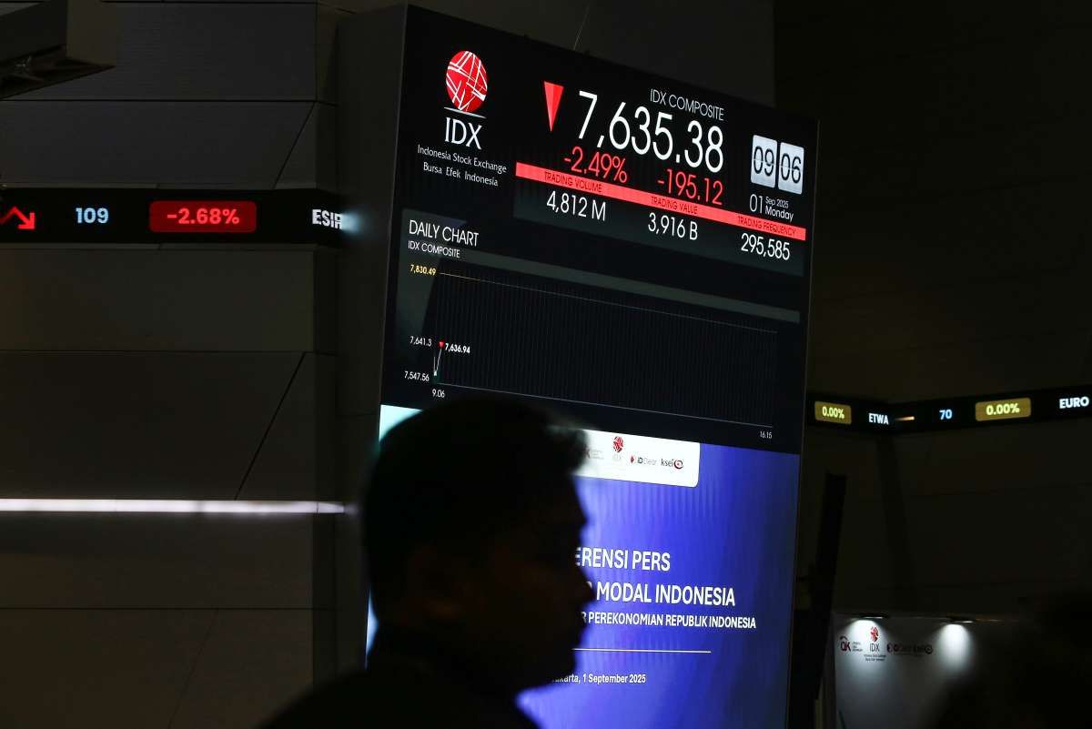Investor Masih Ragu, Indeks Kembali Tersungkur