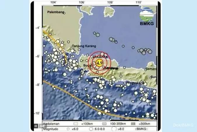 BMKG Melaporkan 3 Gempa Susulan, Ini Pemicu Gempa Bekasi