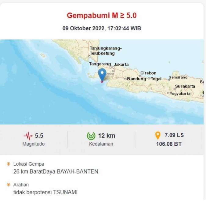 BMKG Mencatat Gempa Magnitudo 5.5, Terasa di Jabotabek Hingga Tigaraksa Banten