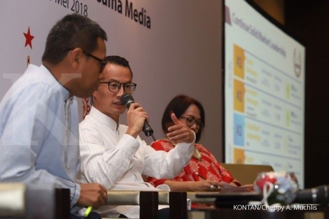 Mandiri Sekuritas : Indonesia masih jauh dari kemungkinan krisis