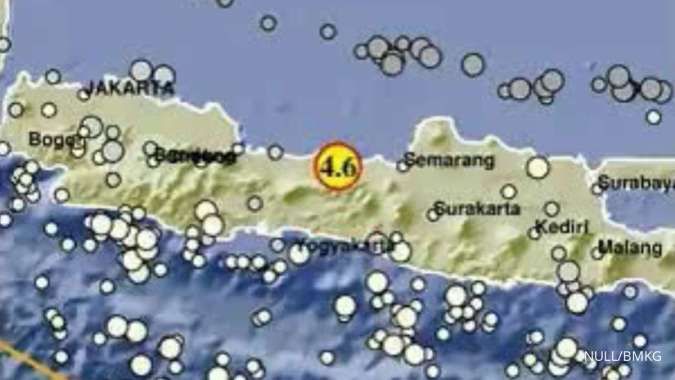Gempa M 4,6 Batang