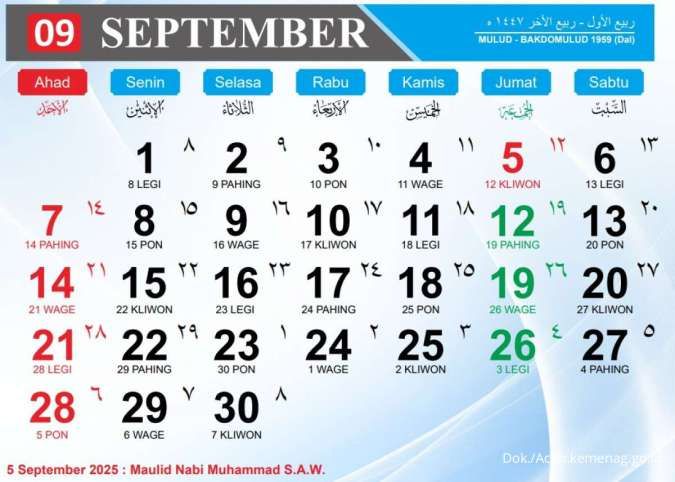 Kalender Jawa September 2025 Lengkap Selama Satu Bulan, Cek Weton, Pasaran, dan Neptu