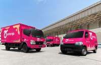 Bisnisnya Terdiversifikasi, Kinerja Adi Sarana (ASSA) Terjaga dalam Tren Positif