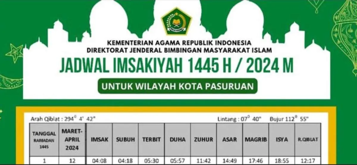 Jadwal Imsakiyah Kota Pasuruan Hari Ini (19/3) 2024 dan Buka Puasa dari Kemenag