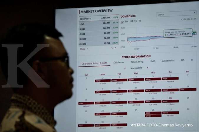 Dana asing Rp 12,88 triliun kabur dari pasar saham Indonesia sejak awal tahun