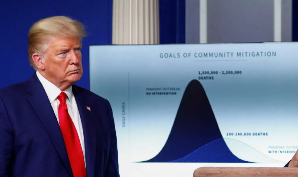 Trump berencana segera membuka kembali aktivitas ekonomi AS