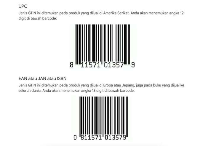 Contoh GTIN