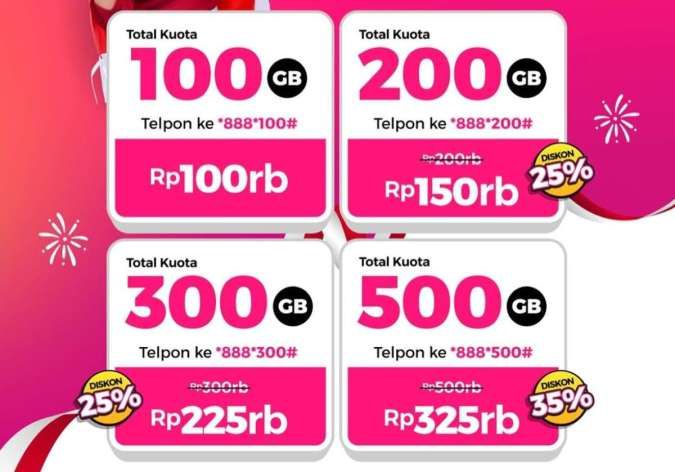 Promo Merdeka Smartfren