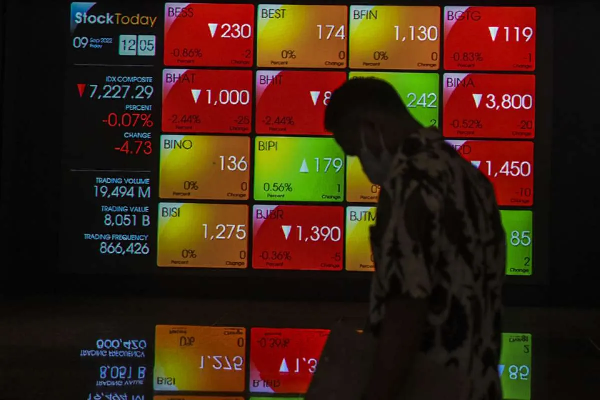 Tersengat Sentimen Inflasi, Simak Saham Rekomendasi Analis pada Selasa (4/10)