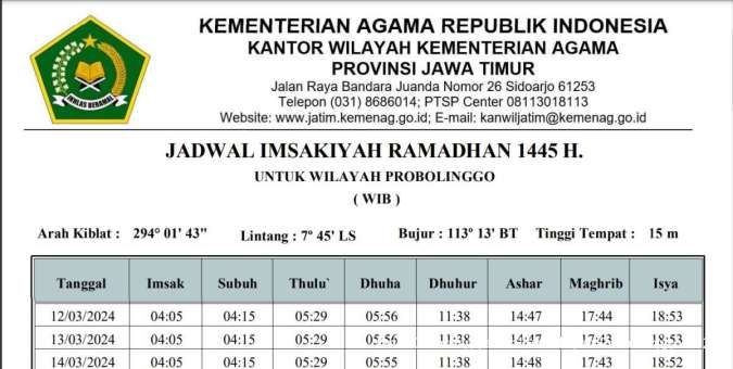 Jadwal Buka Puasa Hari Ini (15/3) Probolinggo Ramadan 2024 dari Kemenag
