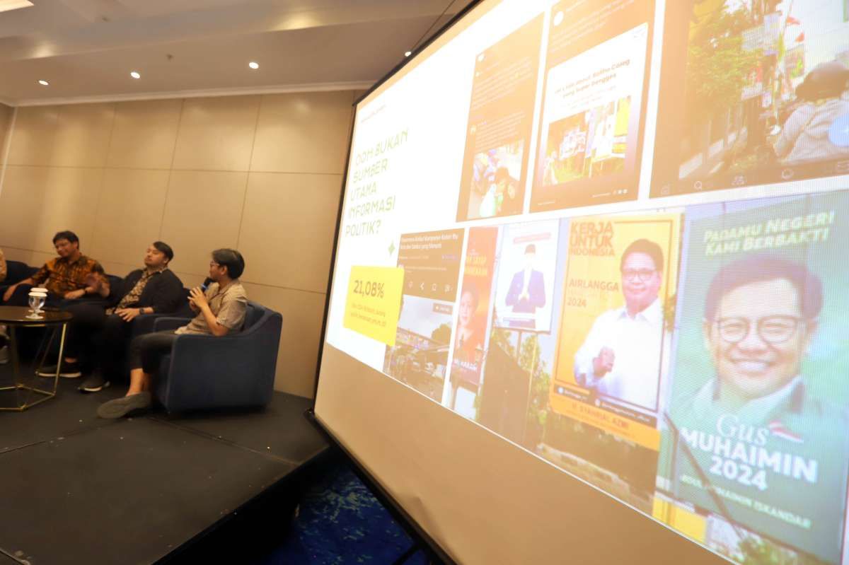 Praxis Kaji Aspirasi dan Preferensi Mahasiswa pada Pemilu 2024